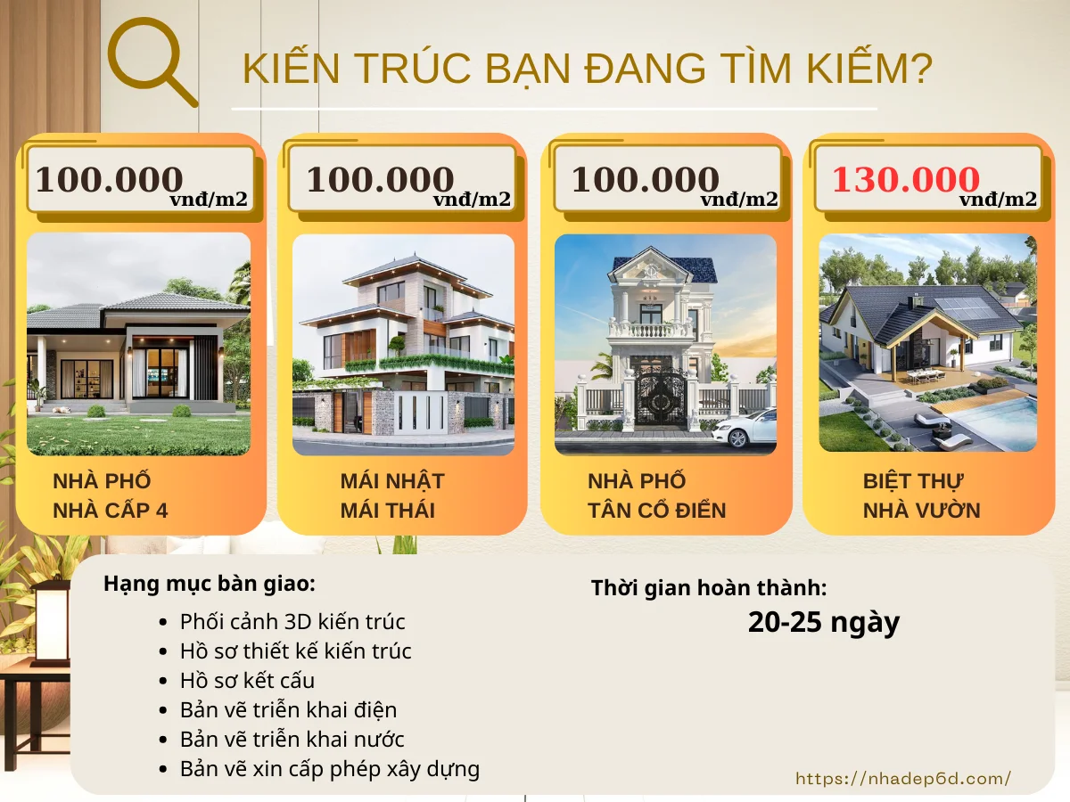 Bảng giá thiết kế kiến trúc năm 2023 tại NHÀ ĐẸP 6D